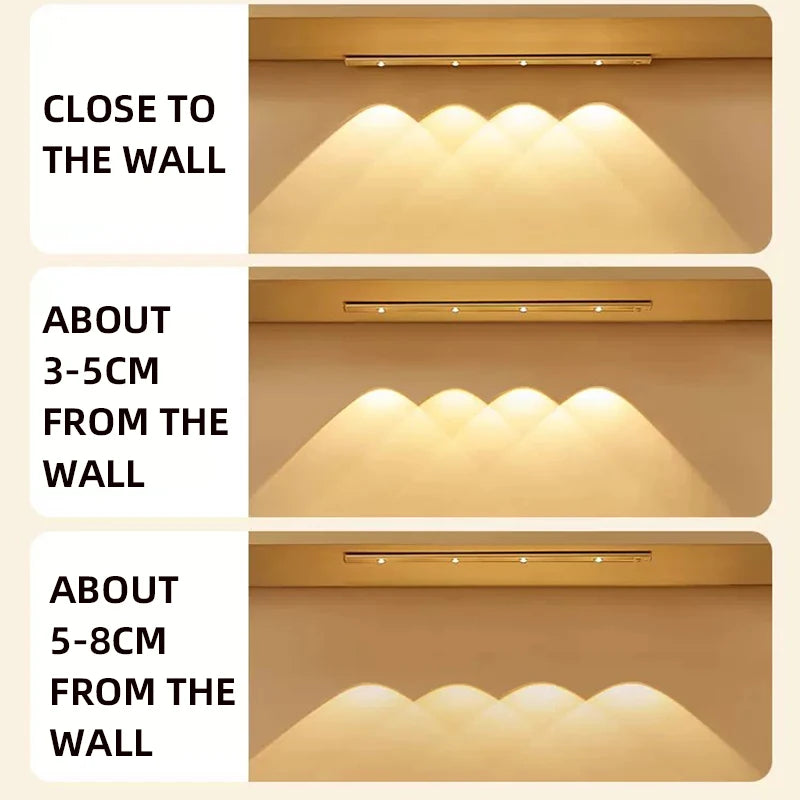 LED Motion Sensor Wireless Ultra