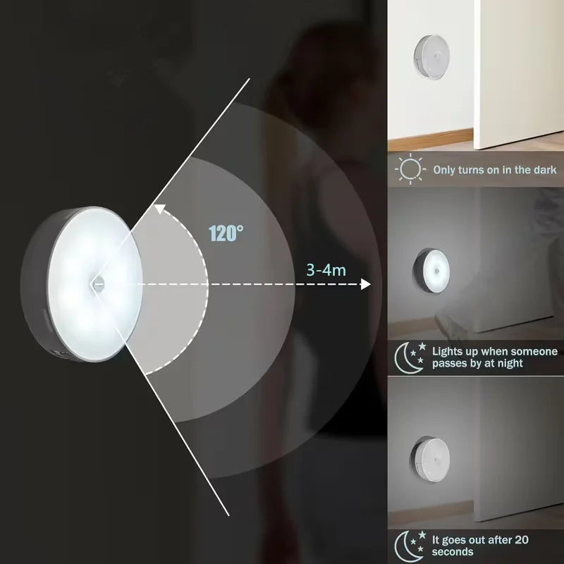 Wireless LED Detector Lamp for Bedroom, Closet & Staircase