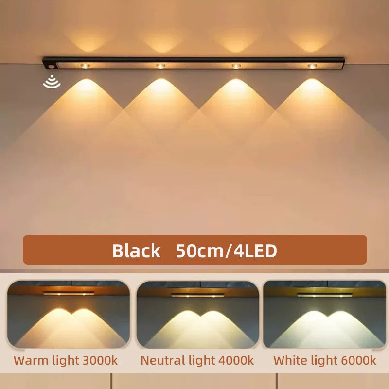 LED Motion Sensor Wireless Ultra