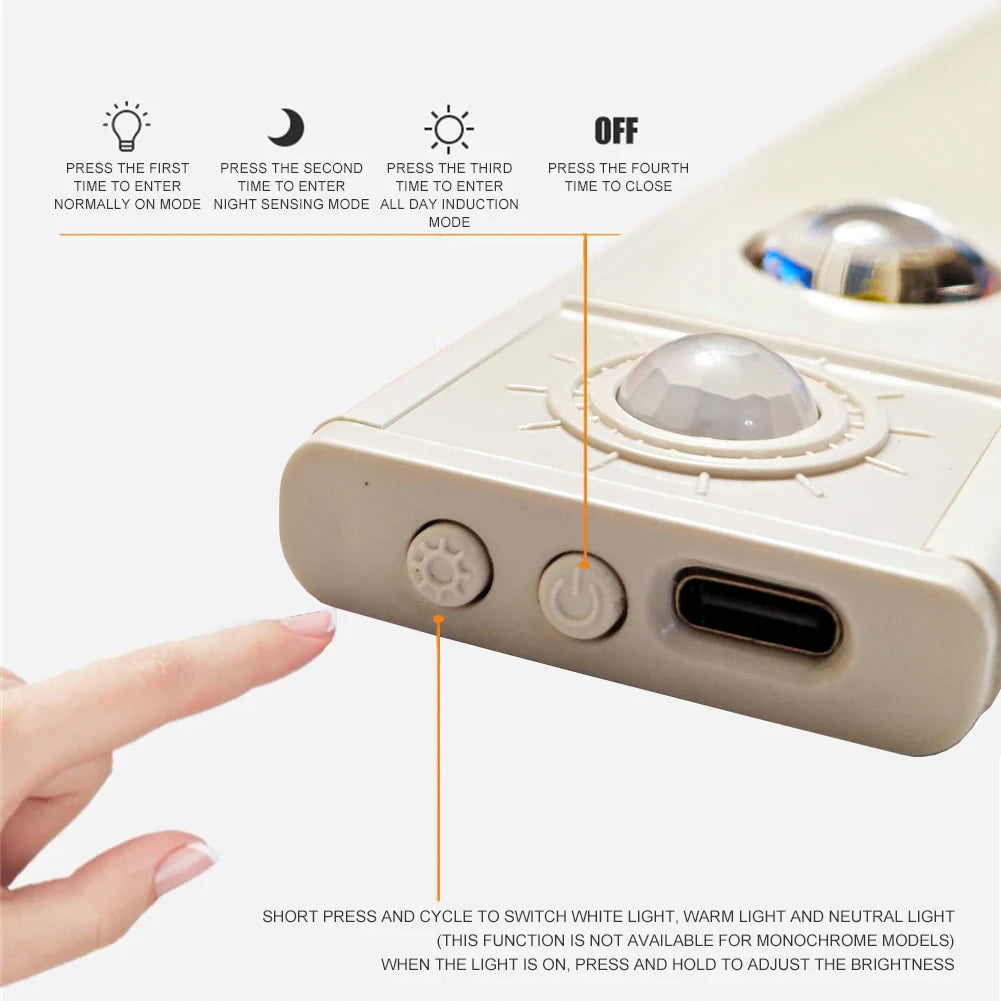 LED Motion Sensor Wireless Ultra