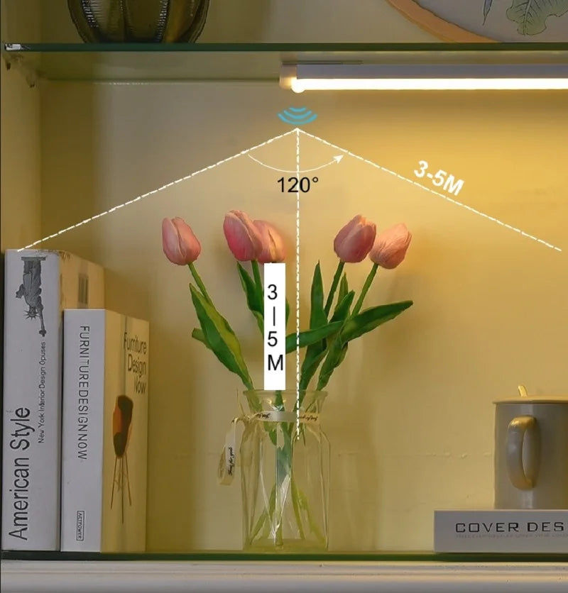 Night Light for Kitchen, Cabinet, Wardrobe & Bedroom