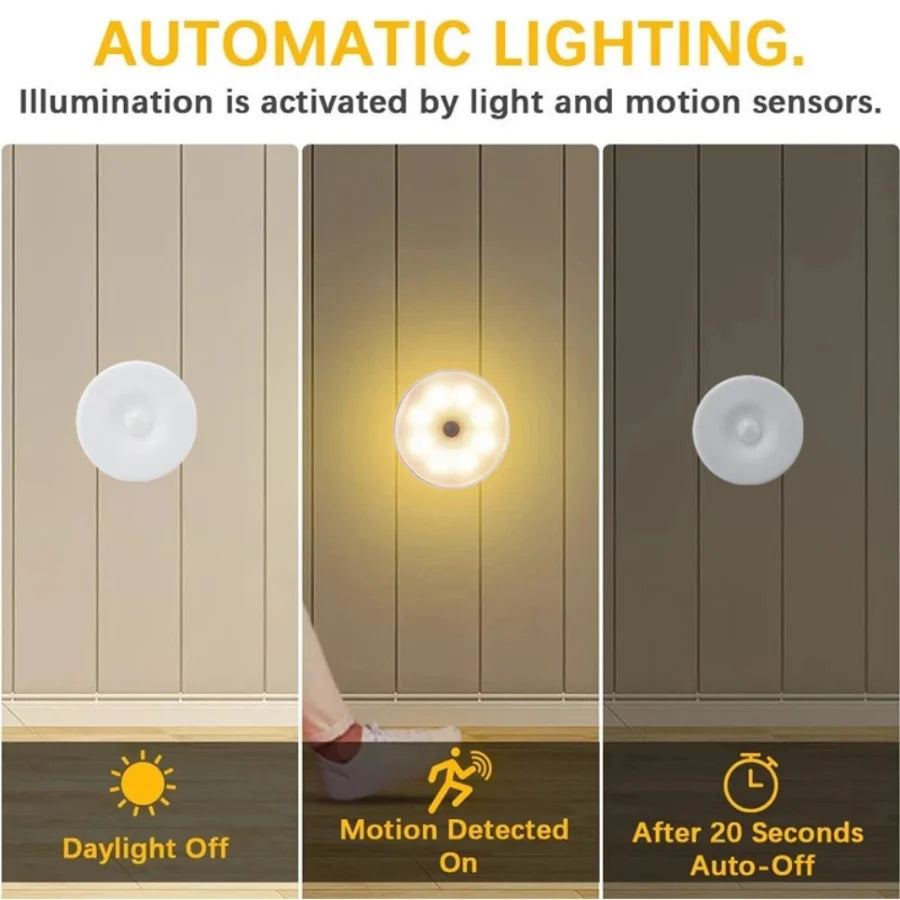Motion Sensor LED Night Light